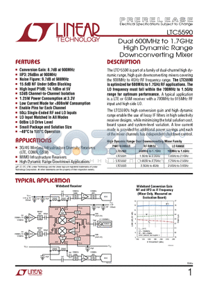 LT5527 datasheet - Dual 600MHz to 1.7GHz High Dynamic Range Downconverting Mixer