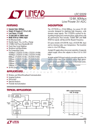 LTC2229CUH datasheet - 12-Bit, 80Msps Low Power 3V ADC