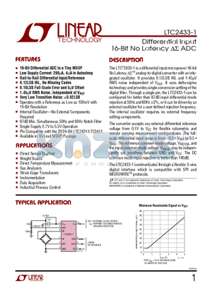 LTC2433-1 datasheet - Differential Input 16-Bit No Latency DS ADC