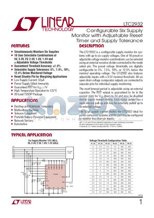 LTC2932 datasheet - Confi gurable Six Supply Monitor with Adjustable Reset Timer and Supply Tolerance