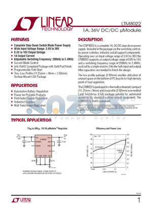 LTM8022MPV datasheet - 1A, 36V DC/DC lModule