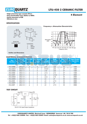 LTU-450 datasheet - CERAMIC FILTER