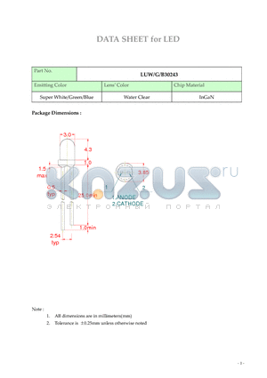 LUG30243 datasheet - LUB30243