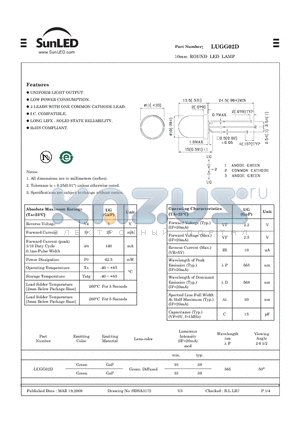 LUGG02D datasheet - 10mm ROUND LED LAMP