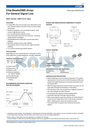 MZA1210D121C datasheet - Chip Beads(SMD Array) For General Signal Line