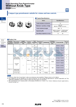 RK08H11100X7 datasheet - Without Knob Type