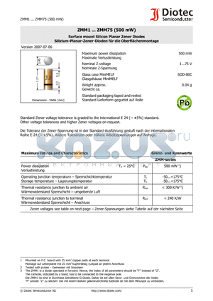 ZMM33 datasheet - Surface mount Silicon Planar Zener Diodes