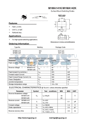 M1MA141K datasheet - Surface Mount Switching Diodes