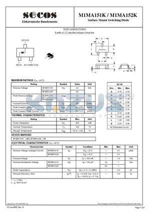 M1MA152K datasheet - Surface Mount Switching Diode