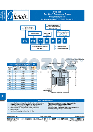 942-005NCB datasheet - Plug/Receptacle