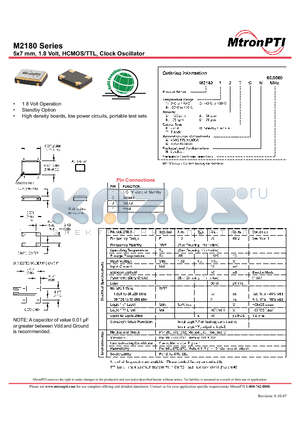 M218024FCN datasheet - 5x7 mm, 1.8 Volt, HCMOS/TTL, Clock Oscillator