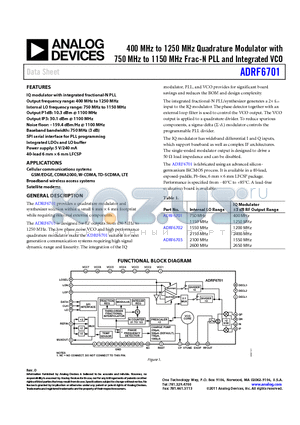 ADRF6701ACPZ-R7 datasheet - 400 MHz to 1250 MHz Quadrature Modulator