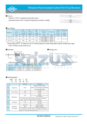NAT1/2102JTU datasheet - Miniature Paint Insulated Carbon Film Fixed Resistors