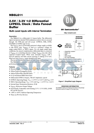 NB6L611 datasheet - 2.5V / 3.3V 1:2 Differential LVPECL Clock / Data Fanout Buffer