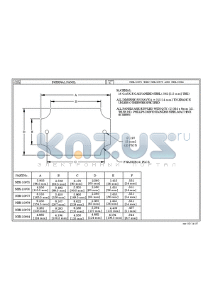 NBX-10977 datasheet - INTERNAL PANEL