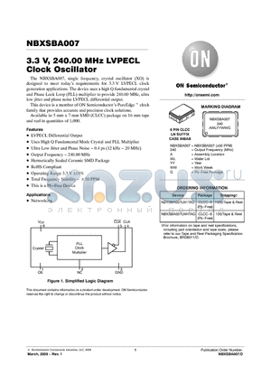 NBXSBA007LN1TAG datasheet - Clock Oscillator