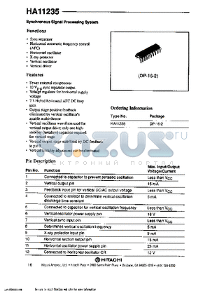 HA11235 datasheet - Synchronous Signal Processing System