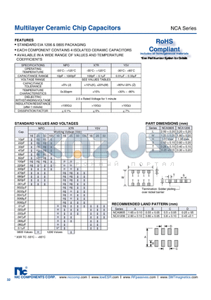 NCA0805NPO103K50TRPF datasheet - Multilayer Ceramic Chip Capacitors