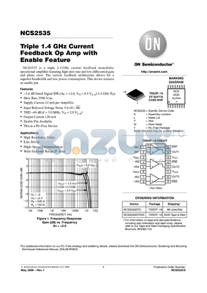 NCS2535 datasheet - Triple 1.4 GHz Current Feedback Op Amp with Enable Feature