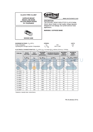 CLL4622 datasheet - SURFACE MOUNT 500mW LOW NOISE SILICON ZENER DIODES 5% TOLERANCE