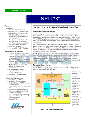 NET2282 datasheet - PCI to USB 2.0 Hi-Speed Peripheral Controller