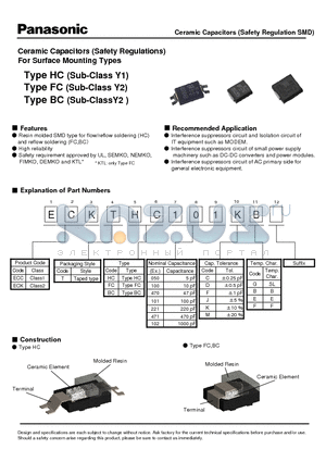 ECKTHC221MB datasheet - Ceramic Capacitors (Safety Regulations) For Surface Mounting Types