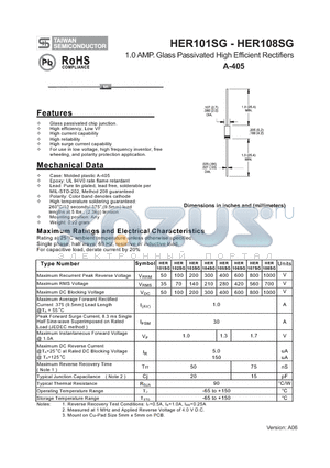 HER102SG datasheet - 1.0 AMP. Glass Passivated High Efficient Rectifiers