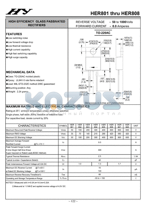 HER806 datasheet - HIGH EFFICIENCY GLASS PASSIVATED RECTIFIERS