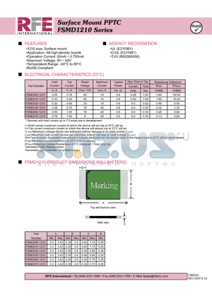 FSMD005-1210 datasheet - Surface Mount PPTC FSMD1210 Series