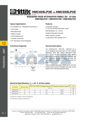 HMC656LP2E datasheet - WIDEBAND FIXED ATTENUATOR FAMILY, DC - 25 GHz