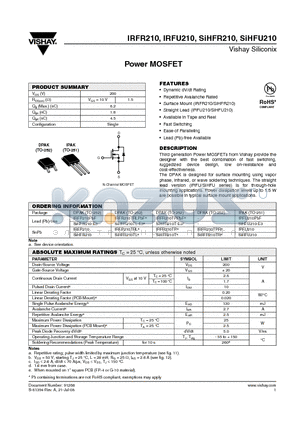 IRFU210 datasheet - Power MOSFET