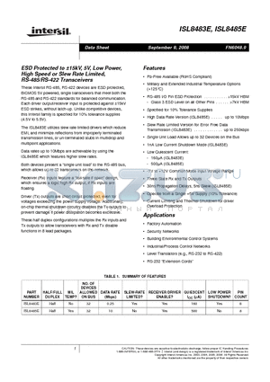 ISL8485ECPZ datasheet - ESD Protected to a15kV, 5V, Low Power, High Speed or Slew Rate Limited, RS-485/RS-422 Transceivers