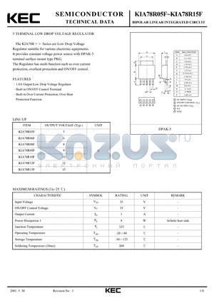 KIA78R15F datasheet - BIPOLAR LINEAR INTEGRATED CIRCUIT (5 TERMINAL LOW DROP VOLTAGE  REGULATOR)