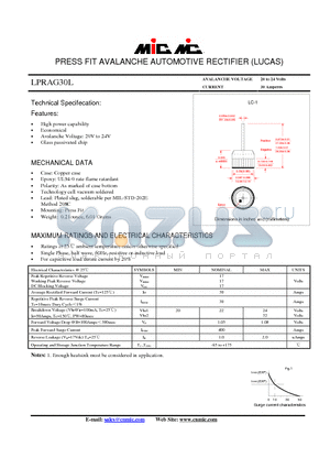 LPRAG30L datasheet - PRESS FIT AVALANCHE AUTOMOTIVE RECTIFIER (LUCAS)