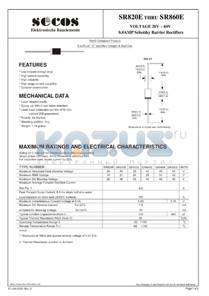 SR835E datasheet - 8.0AMP Schottky Barrier Rectifiers