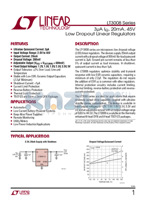LT3020 datasheet - 3lA IQ, 20mA, 45V Low Dropout Linear Regulators