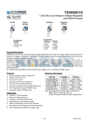 TS39500CZ25 datasheet - 1.5A Ultra Low Dropout Voltage Regulator with Multi-Function