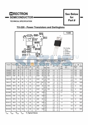 MJE2955T datasheet - TO-220 - Power Transistors and Darlingtons