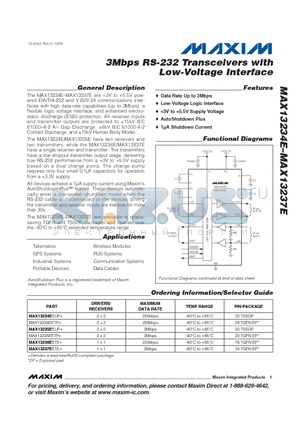 MAX13234E datasheet - 3Mbps RS-232 Transceivers with Low-Voltage Interface