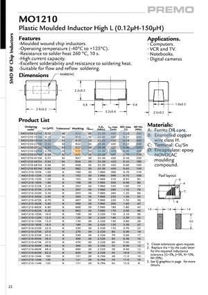 MO1210-103K datasheet - Plastic Moulded Inductor High L