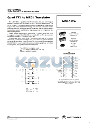 MC10124 datasheet - Quad TTL to MECL Translator