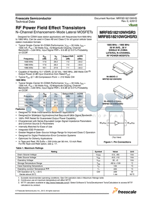 MRF8S18210WGHSR3 datasheet - RF Power Field Effect Transistors