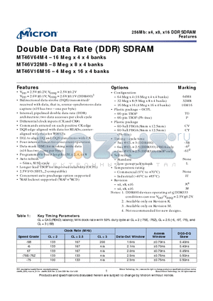 MT46V32M8P-5BK datasheet - Double Data Rate (DDR) SDRAM