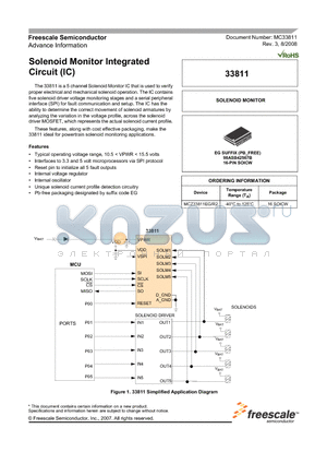 MCZ33811EGR2 datasheet - Solenoid Monitor Integrated Circuit (IC)