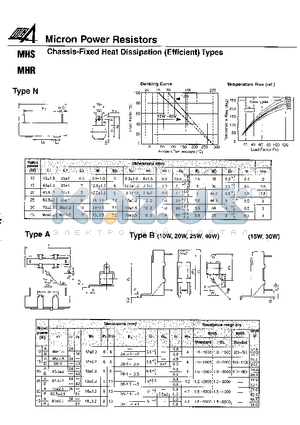 MHS10N431K datasheet - Chassis-Fixed heat dissipation (Efficient) types
