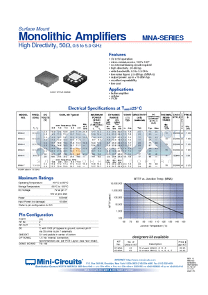 MNA-SERIES datasheet - Monolithic Amplifiers High Directivity, 50, 0.5 to 5.9 GHz