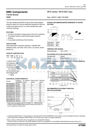MPZ1608S101A datasheet - EMI countermeasure product for power line