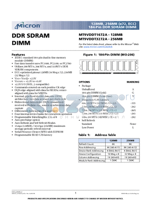 MT9VDDT1672A datasheet - DDR SDRAM DIMM