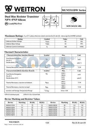 MUN5315DW datasheet - Dual Bias Resistor Transistor NPNPNP Silicon