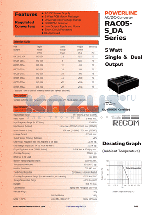 RAC05-15DA datasheet - 5 Watt Single & Dual Output